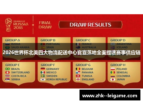 2026世界杯北美四大物流配送中心官宣落地全面提速赛事供应链