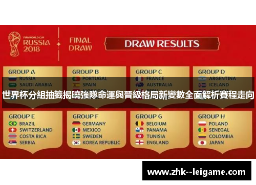 世界杯分組抽籤揭曉強隊命運與晉級格局新變數全面解析賽程走向