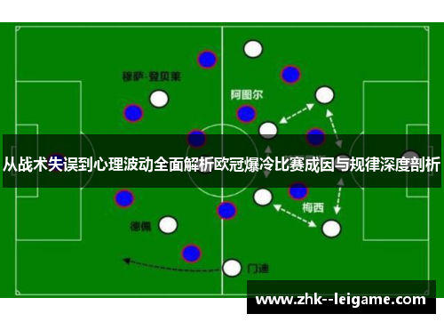 从战术失误到心理波动全面解析欧冠爆冷比赛成因与规律深度剖析