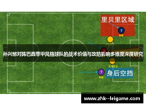 孙兴慜对阵巴西意甲风格球队的战术价值与攻防影响多维度深度研究