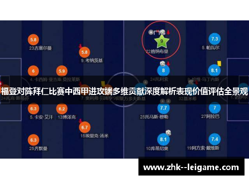 福登对阵拜仁比赛中西甲进攻端多维贡献深度解析表现价值评估全景观